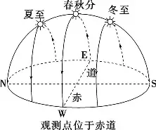 太阳球员公开质疑裁判判罚尺度，引争议，过程市场.的简单介绍