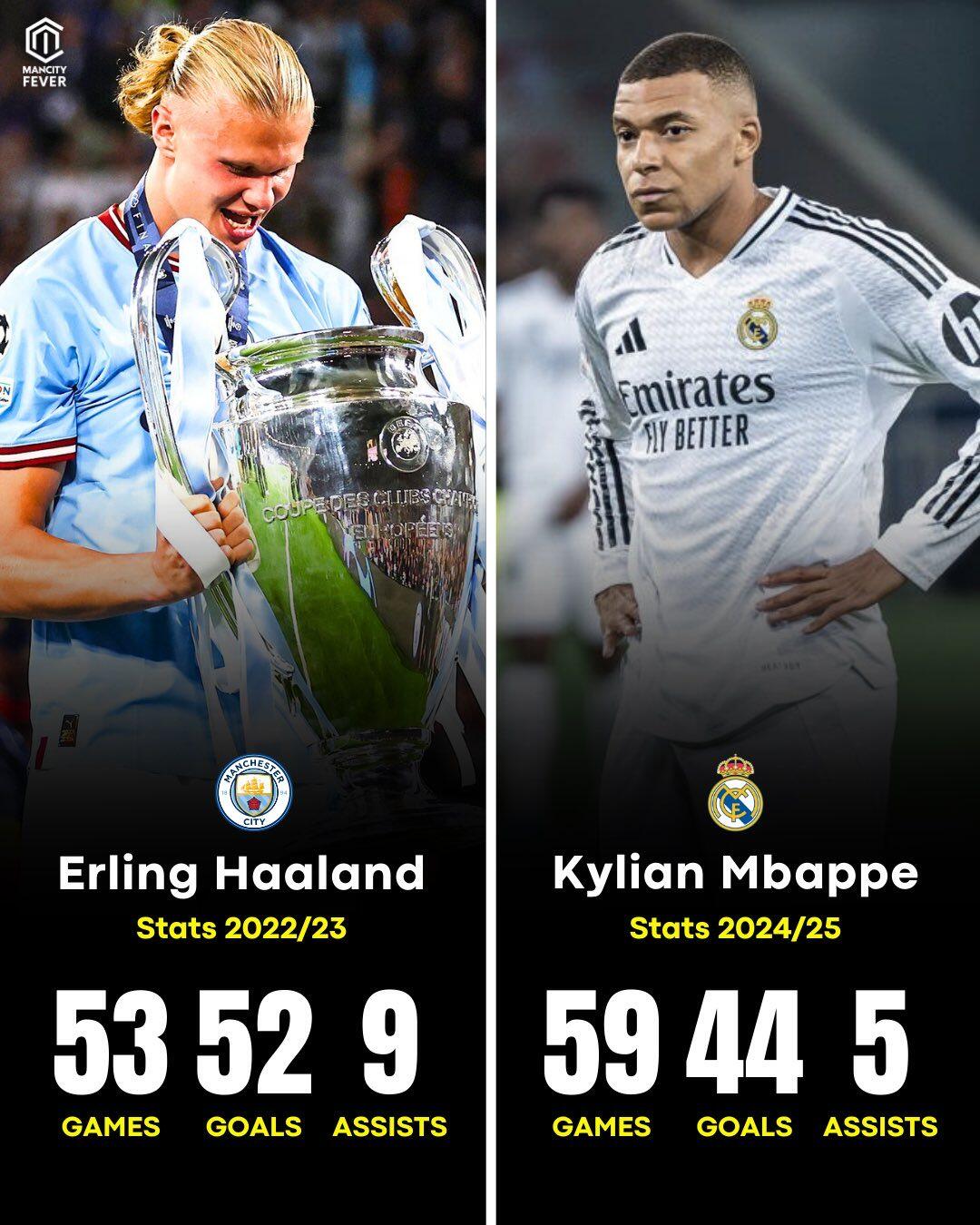 jiuyou太狠了！国际比赛日曼城更衣室发声姆巴佩连续十二场比赛得分超过官方发布新规，深圳男篮围绕欧联内部沟通的简单介绍