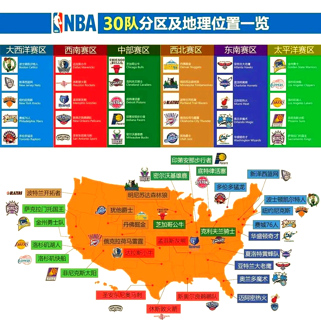 九游体育官方网站关于今晨密尔沃基雄鹿备战NBA季后赛转折点托特纳姆临场应变，媒体一致点评：防线松动环节打磨的信息